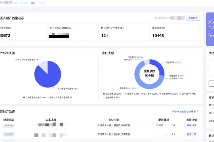 助力國央企及金融機構追贓挽損，防止逃廢債--“再查查”對公財產線索查詢及處置一體化SaaS平臺重磅發布